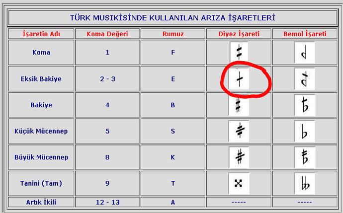 Eksik_Bakiye.png